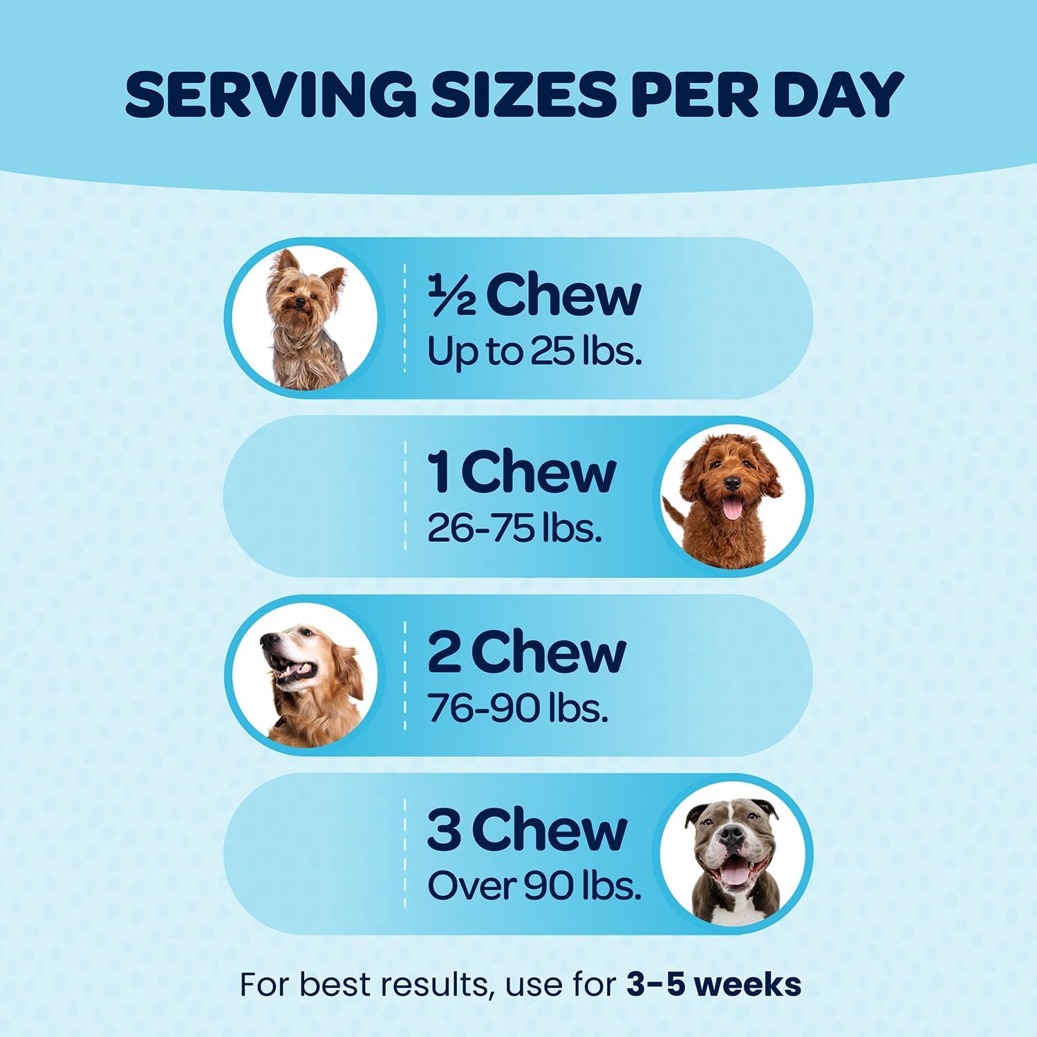 Ready Pet Go! Healthy Dog Chews 12-In-1 Complete Multivitamin for Dogs, Bacon, Liver & Cheese, 90 Pc