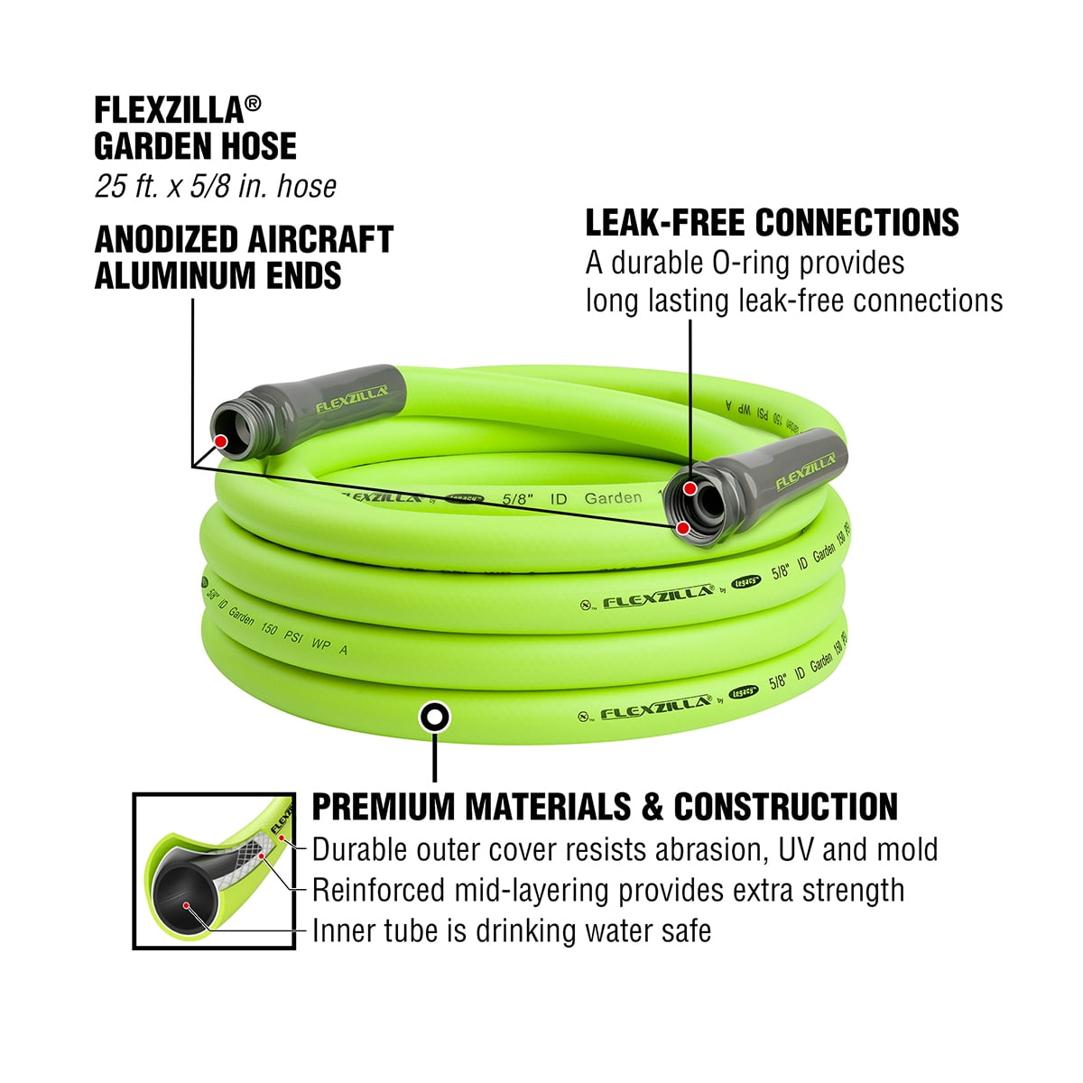 Flexzilla Garden Hose, 5/8" x 25', 3/4" - 11 1/2 GHT Fittings, Flexible Hybrid Polymer, ZillaGreen