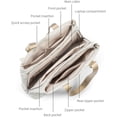 thumbnail image 4 of Kingsons Bolso Grande de Nylon para Mujer, Bolso de Hombro Impermeable de 14" para Laptop con Múltiples Bolsillos, Bolso Versátil para Trabajo, Viaje y Escuela con Correa Cruzada Ajustable, Beige, 4 of 9