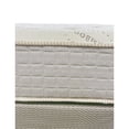 thumbnail image 2 of Antimicrobial Twin Mattress with Foam and Spring / Suitable for Box Spring / Long-lasting Comfort, 2 of 3