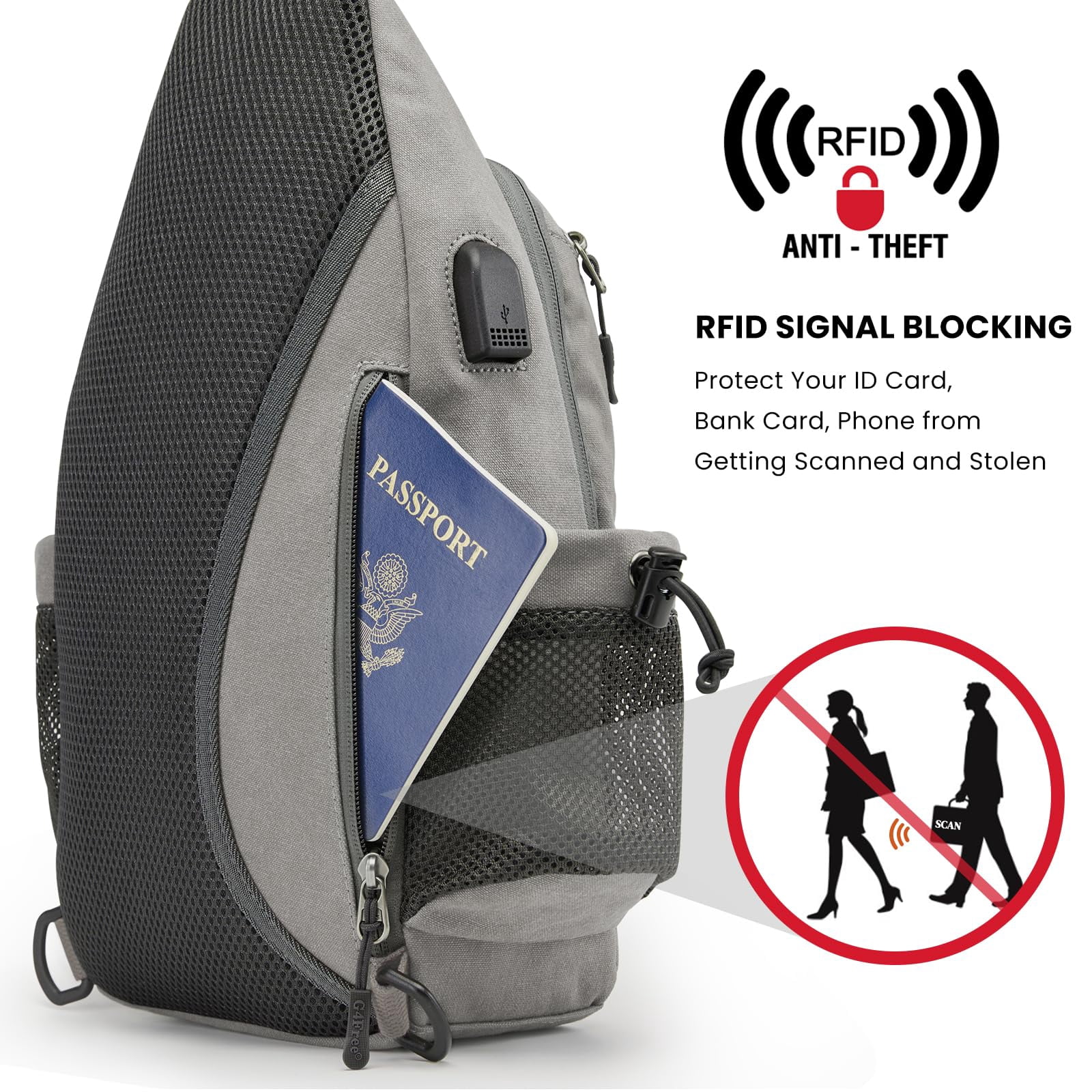 G4Free Canvas Sling Bag Crossbody Backpack with USB Charging Port & RFID Blocking, Hiking Daypack Chest Bag for Women Men