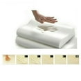 thumbnail image 2 of HLONKMemory Pillow Slow Innovations Bedroom Sleep Head Neck Back Support 50*30CM (White), 2 of 8