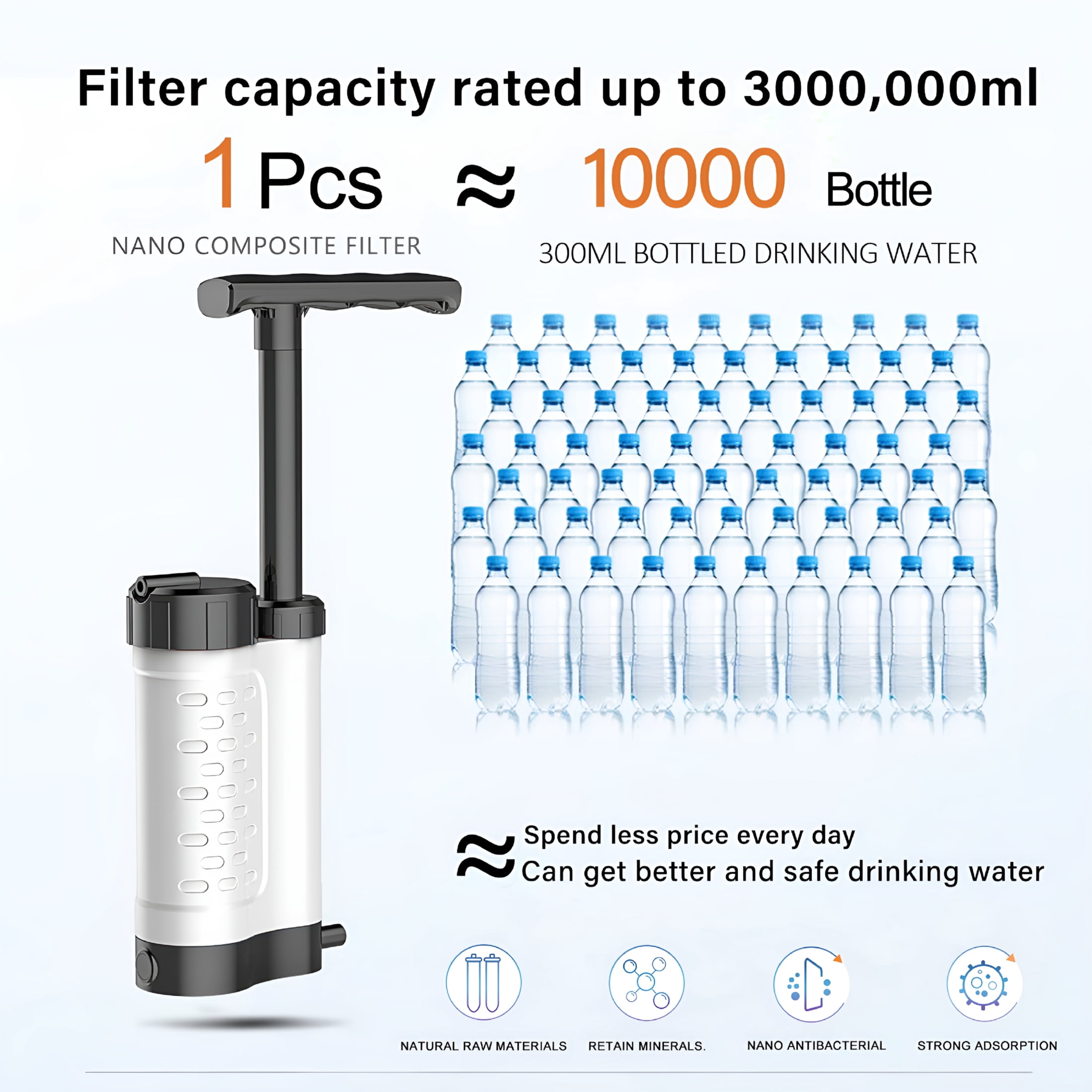 HIBIBUD 2026 New Outdoor Purifier, 0.01 Water Filter Portable Water Filtration System for Emergency, Camping, Hiking, Backpacking for Survival, Travel, Outdoor Adventures, Sports, Fishing, Trekking
