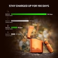 thumbnail image 3 of Linterna OLIGHT Baton4 Premium Edition EDC 1300 lúmenes naranja, 3 of 9