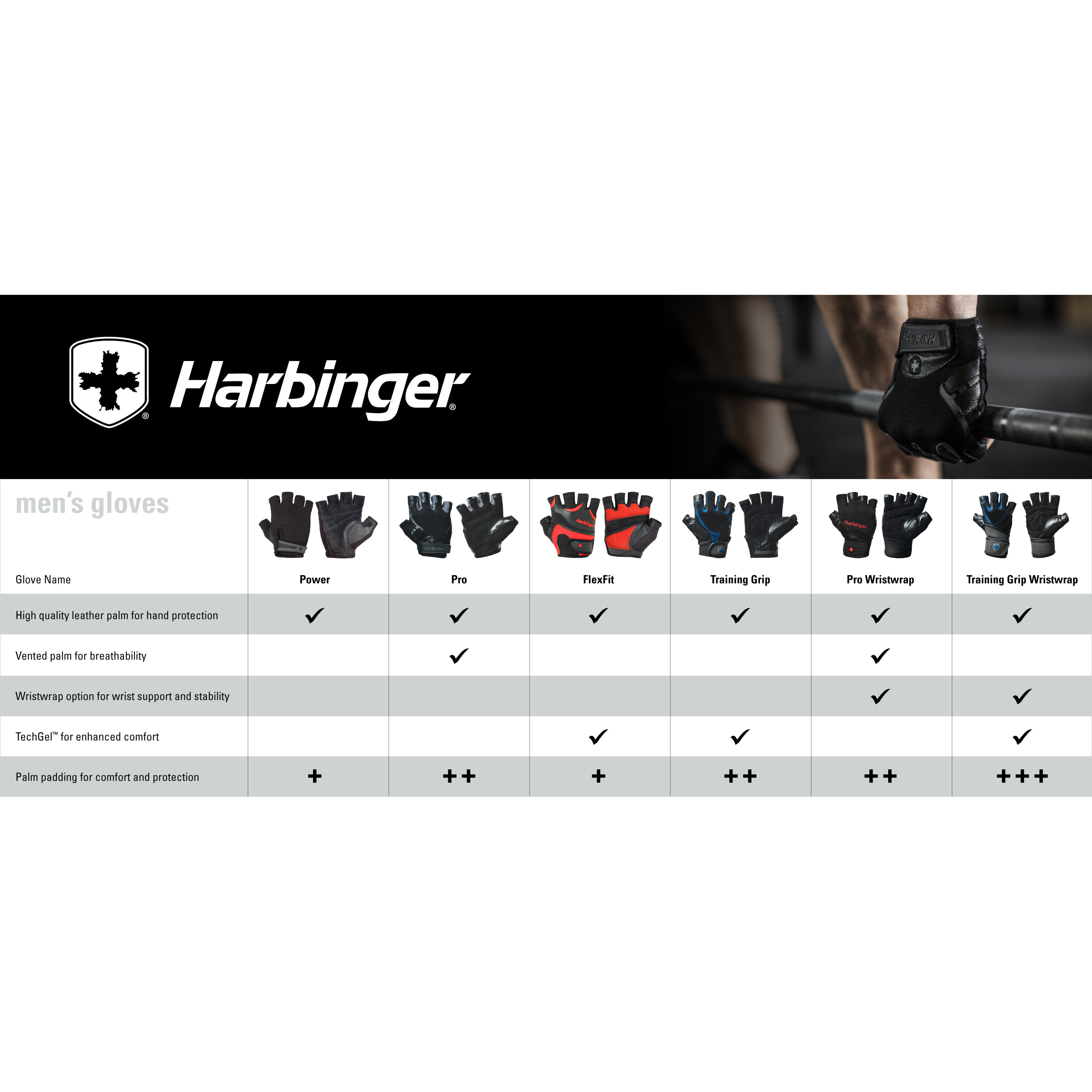 Harbinger Training Grip Wristwrap Weightlifting Gloves with TechGel-Padded Leather Palm (Pair), Small - image 3 of 8