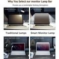 thumbnail image 3 of Descuento Barra de lámpara para monitor portátil, lámpara de pantalla Led, sin reflejos ni parpadeos, luz alimentada por USB, ahorra espacio, uso en hogar/oficina/C, 3 of 4