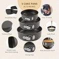 thumbnail image 2 of Springform Pan Set, 4" 7" 9" Nonstick Cheesecake Pan, Round Cake Pans, Leakproof Cake Tins with Removable Bottom, Springform Cake Pans Baking Pans$$Home Decor, Kitchen, & Other, 2 of 7
