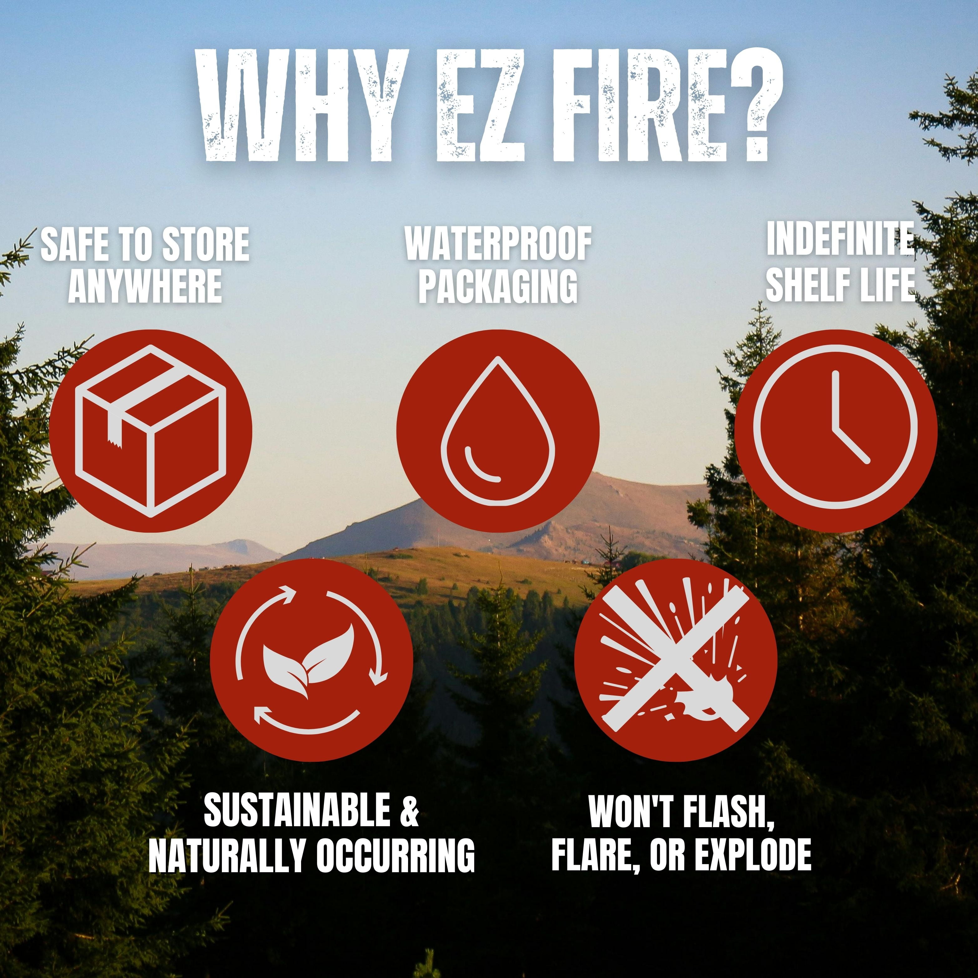 EZ FIRE FIRESTARTER for Fireplace, Campfire, or Grill, Safe, Fast, Gel Packets for Indoor or Outdoor Use, 50 Pack