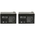 thumbnail image 1 of Batterie de Remplacement 12V 12Ah pour Fauteuil Roulant Pride - Lot de 2, 1 of 4