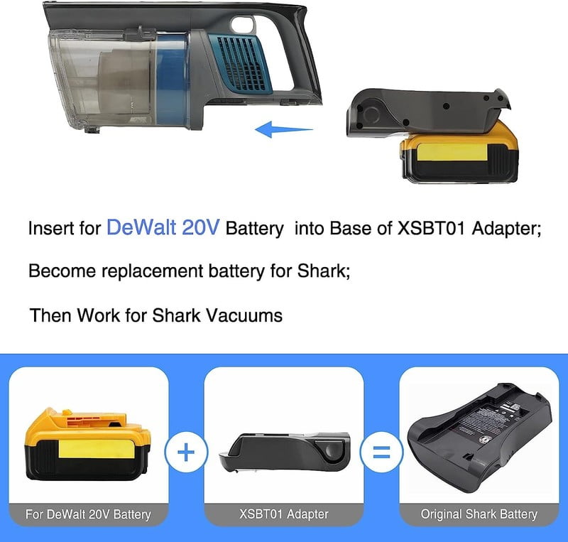 Adapter for De*walt 20V 60V Battery Convert for Shark-Vacuum XSBT750 XSBT700 XSBT Cordless Stick Vacuum Cleaner