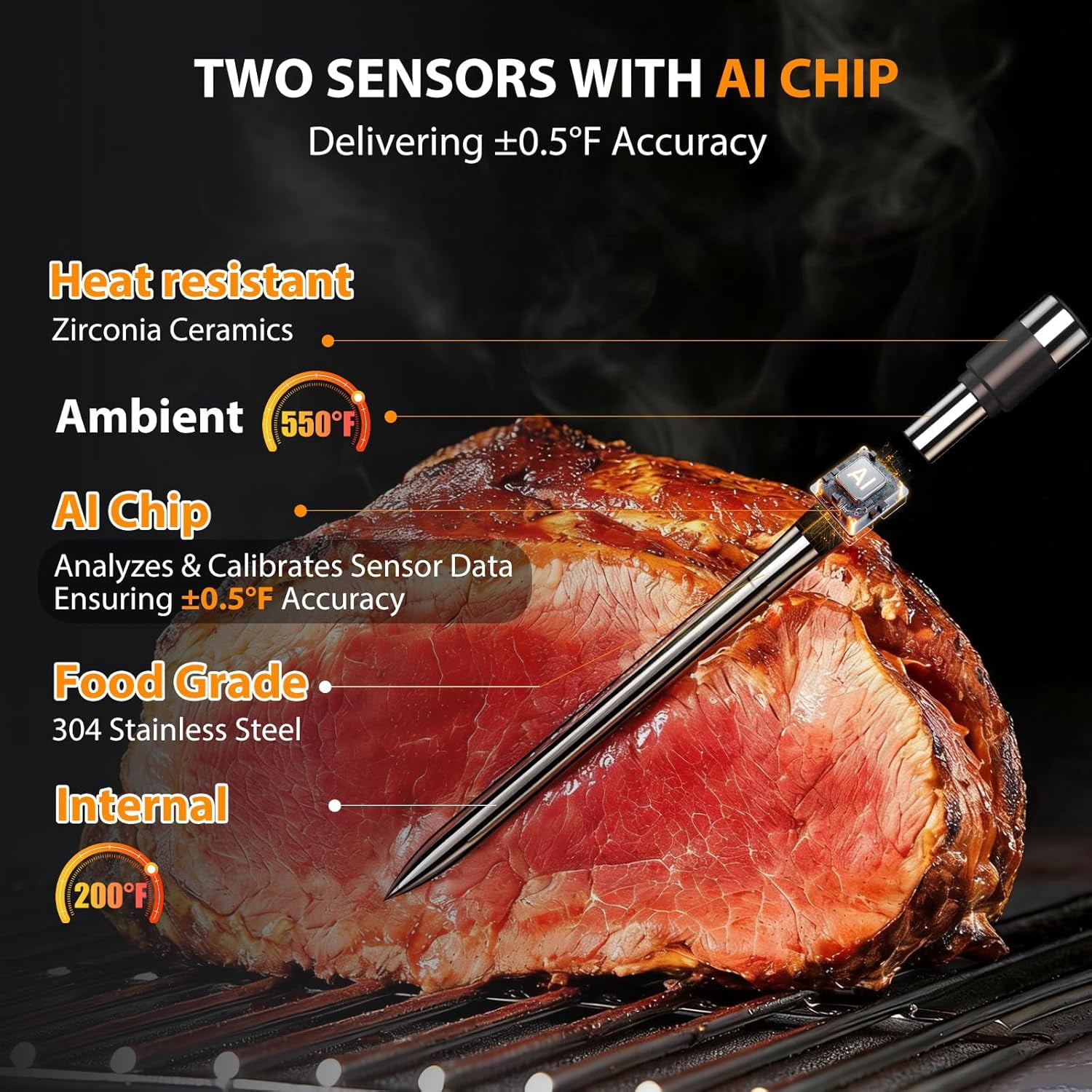 AI  Wireless Meat Thermometer with 2 Probes High-Accuracy Sensors, Standalone Display Base,  Read LCD & App Control for Kitchen BBQ Oven Grill  Fryer