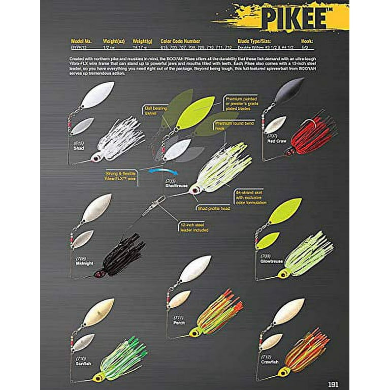 Booyah Fishing Lure BYPK12615 Pikee Spinnerbait 1/2 oz Shad
