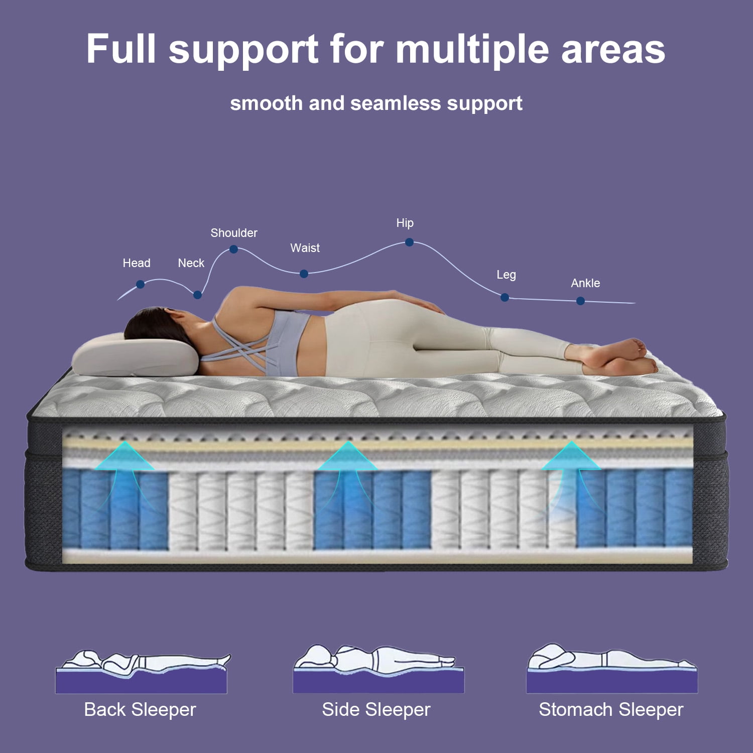 MRH 14 Inch Full Cooling Gel Memory Foam Hybrid Mattress - Medium-Firm, CertiPUR-US Certified, Individually Pocketed Springs, White