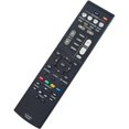 thumbnail image 3 of RAV533 ZP35490 Replace Remote Control fit for Yamaha Receiver HTR-3068 RX-V479 RX-V579 HTR-4068 TSR-5790 RX-V481 HTR-4069 RX-V483 RX-A670 HTR-5069 RX-A660 RX-V581 RX-V481D RX-V583 RX-S601 RX-S601D_Sp…, 3 of 4