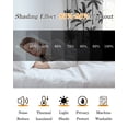 thumbnail image 5 of Tropical Botanical Blackout Curtains Light Blocking Print Window Curtains, Summer Palm Trees Black Thermal Insulated Window Drapes for Living Room Kitchen Cafe (2 Panels, 84"W x 63"L), 5 of 9