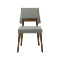 thumbnail image 4 of Channell Wood Dining Chair in Walnut Finish with Charcoal Fabric - Set of 6, 4 of 14
