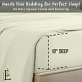 thumbnail image 3 of Olympic Queen Size Fitted Sheet Only - 1000-Thread Count 100% Pure Egyptian Cotton, 10 inches Deep Pockets Fitted Sheet, Soft, Smooth, Cooling, Sateen Weave - Ivory Color, 3 of 7