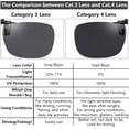 thumbnail image 3 of Polarized Clip- Flip Up Metal Clip Rimless Sunglasses for Prescription Glasses, 3 of 6