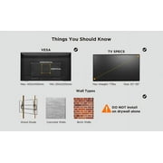 ProHT Ultra Slim Fixed TV Mount 32 inches to 55 inches for TV Flat Panel/LED/LCD Monitor, Max Load77 lbs.