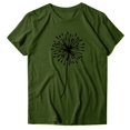 thumbnail image 3 of Hauts Grande Taille pour Femmes Décontractés à Imprimé Manches Courtes Col Rond T-Shirt Ample Blouse Hauts, 3 of 6