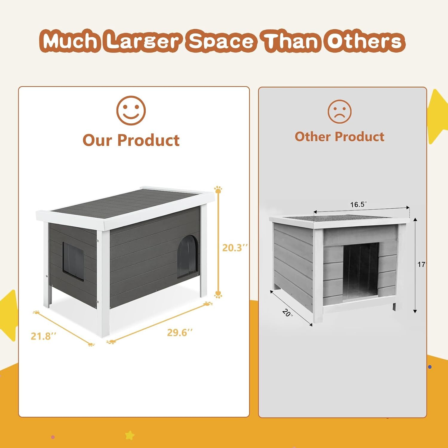 GONICHA Outdoor Cat House Weatherproof, Poly Lumber Cat Houses for Outdoor Cats Insulated, Feral Cat Shelter with Escape Door and Openable Roof ,Gray