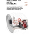 thumbnail image 2 of Bluetooth earphone, 2 of 2