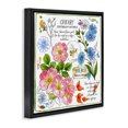 thumbnail image 3 of Stupell Industries Cottage Varied Herbs Benefits Black Floating Frame Canvas Art, 25 x 25, by Jane Maday, 3 of 8