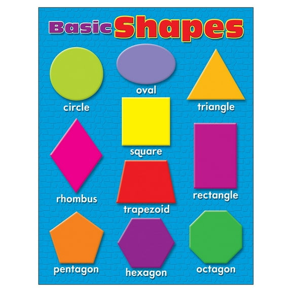 Basic Shapes Learning Chart 17x22 [T38207]