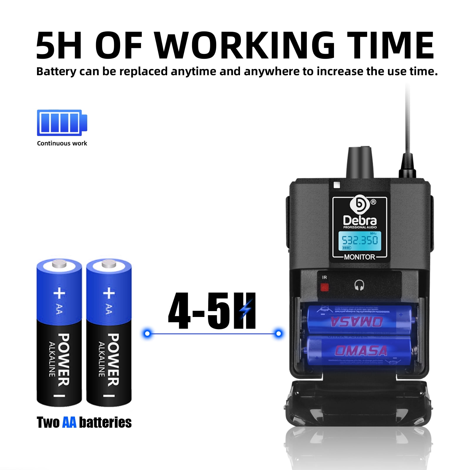 D Debra Audio PRO Mono ER-202 UHF Dual Channel Wireless in Ear Monitor System with Monitoring Type for Stage, Receiver, Studio, Guitar, Band Performance (Dual Channel, 4 Receivers with Transmitter)