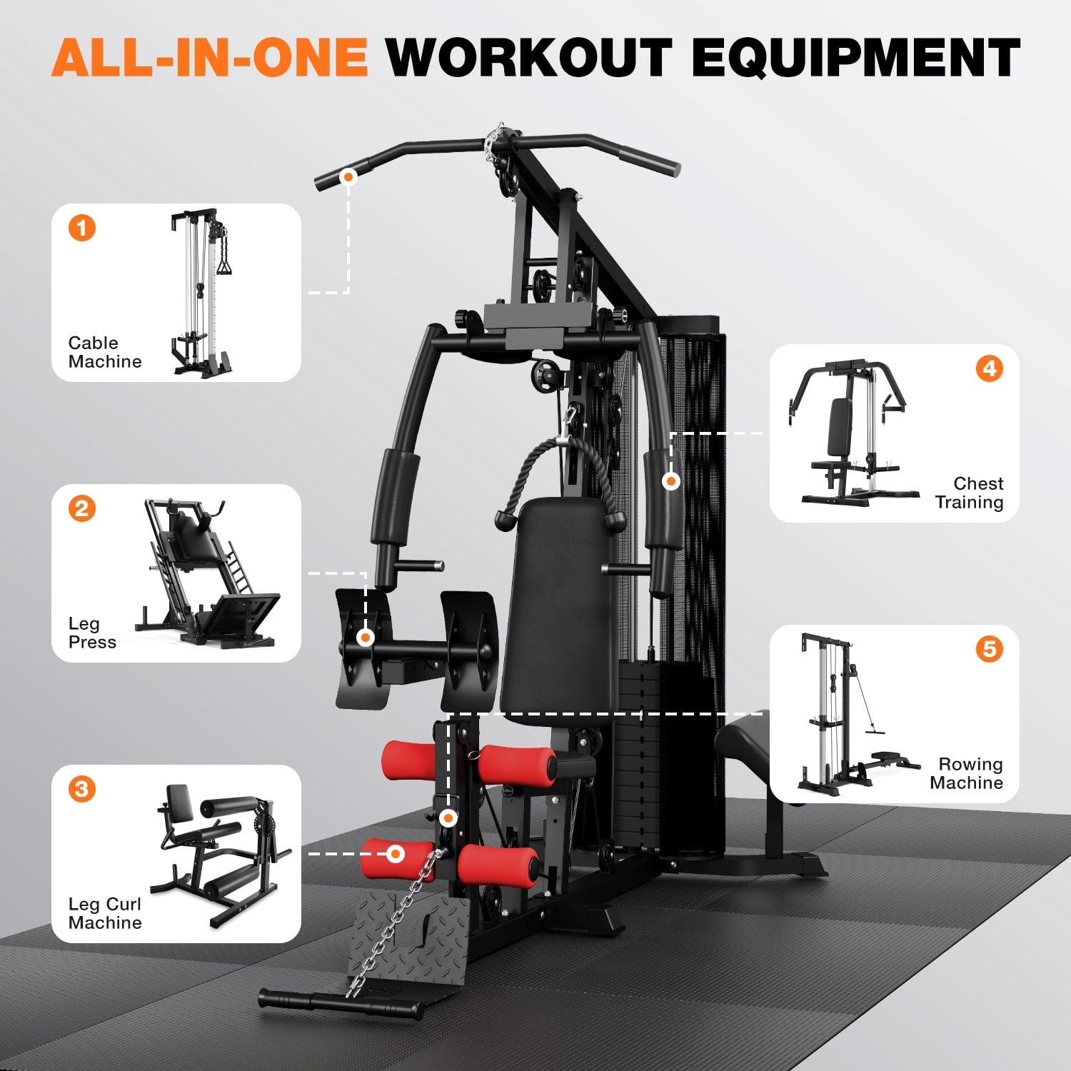 Home Gym, Multifunctional H11 Home Gym Equipment, Workout Station with 150LBS Weight Stack, Exercise Equipment with Pulley System for Full Body Training