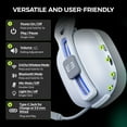 thumbnail image 5 of Seenda Wireless Gaming Headset for Xbox PC PS4 PS5, 2.4G USB Gamer Headphones with Embeddable Microphone, 5 of 8