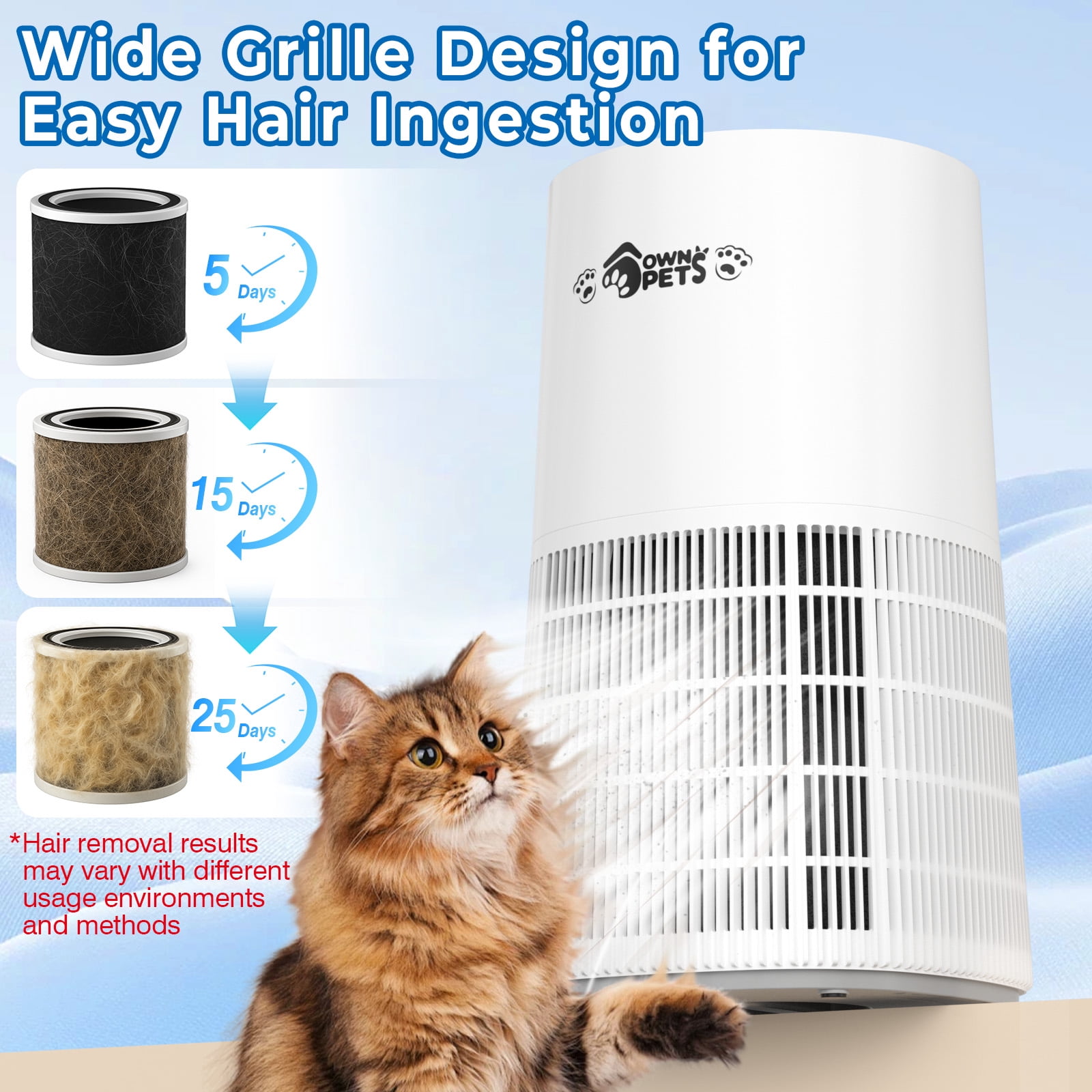 Ownpets Pet Air Purifier for Large Room up to 2620 ft², H13 HEPA Washable Filter for Pet Odor Hair Dander Pollen, Quiet Air Cleaner with Air Quality Monitor