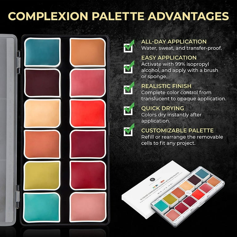 Revolution SFX Ultimate Face Paint Palette // Under 5 Minute Reviews 