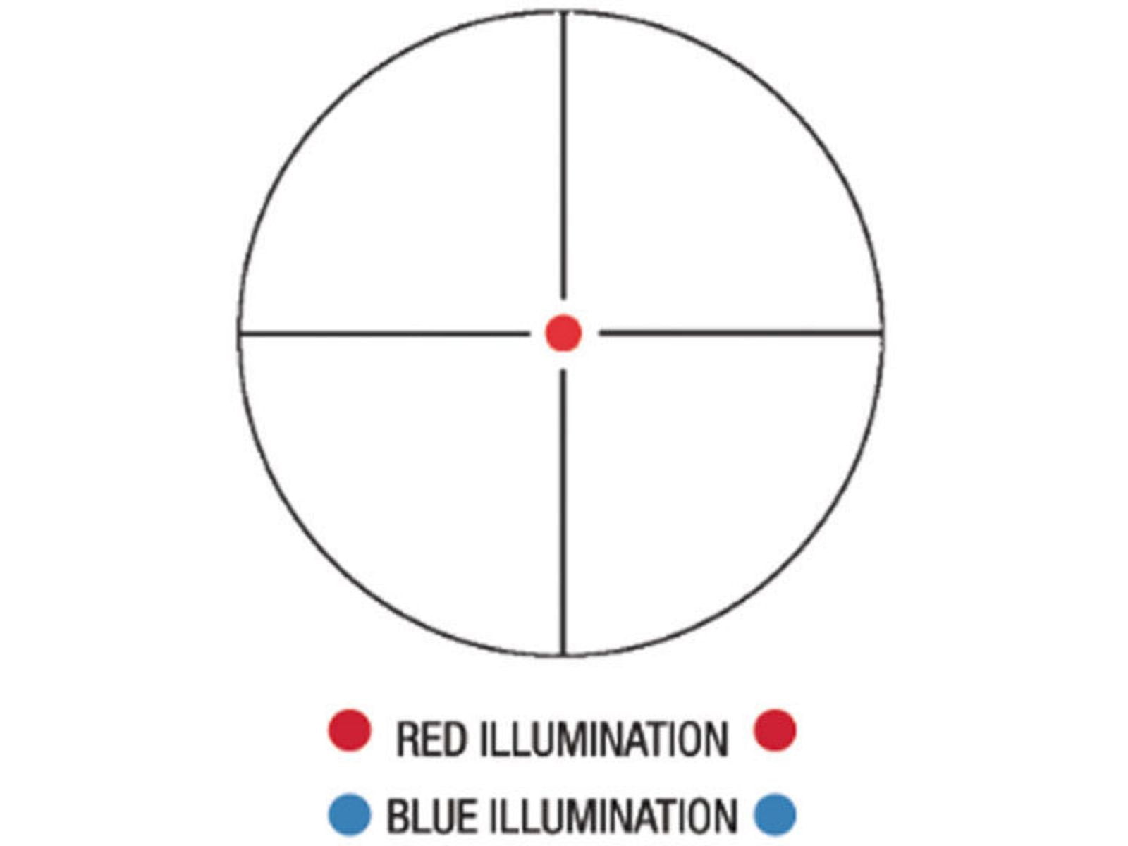 Konus KonusPro-Plus Rifle Scope, 6-24x50mm, 1in Tube, Second Focal Plane, Illuminated Fine Crosshair Reticle, Matte, Black