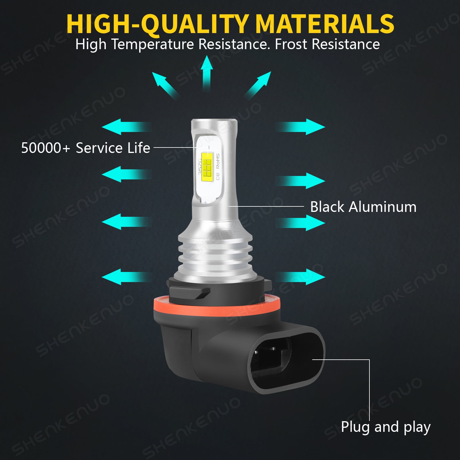 2 Super Mini LED bulbs for Kawasaki 12v 5w 92069-1016