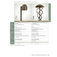 thumbnail image 2 of 15360AZT-Kichler Lighting-Low Voltage 1 Light Path Lamp - With Contemporary Inspirations - 21 Inches Tall By 4 Inches Wide, 2 of 4