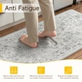 thumbnail image 4 of BERTHMEER Kitchen Rugs for Floor 2 Piece, 17.3"x30"+17.3"x47" Anti Fatigue Waterproof Green Kitchen Mats, Non Slip Comfort Standing Mat Rug for Home, Sink, Laundry, Green, 4 of 9
