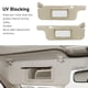 thumbnail image 4 of CAR Sun Viser, ojos protectores confiables durables instalaciones simples espejo simple gris escudos de sol para 2001 a 2007, 4 of 7