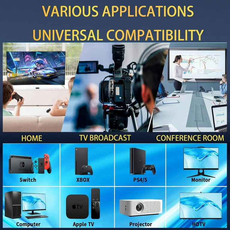 RUIZHI Mini HDMI To HDMI Cable 3ft - 8K@60Hz, 4K@120Hz, Gold-Plated Braided Cord For Cameras, Laptops, Raspberry Pi