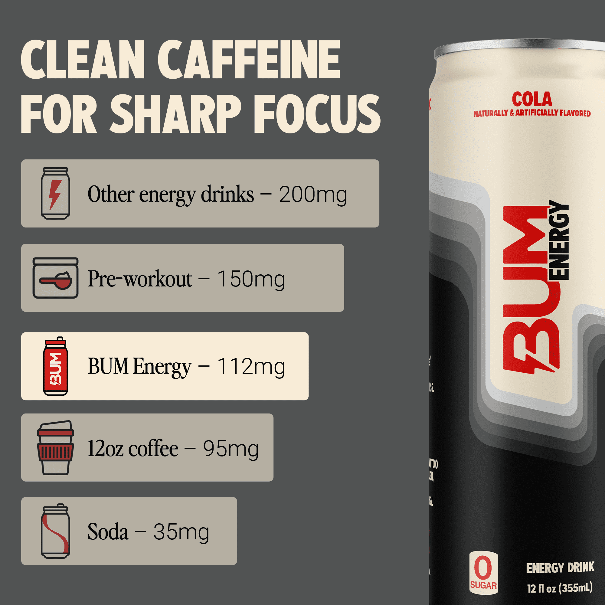 Bum Energy Drink, Cola, 112mg Natural Caffeine, 12 fl oz Cans, 12-Pack