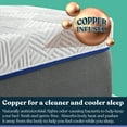 thumbnail image 4 of Early Bird Performance 10in Gel Copper Memory Foam Mattress, Twin XL, 4 of 8