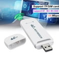 thumbnail image 6 of Unlocked 4G LTE WIFI Wireless USB Dongle Stick Mobile Q Hotspot 2022 Modem, 6 of 10