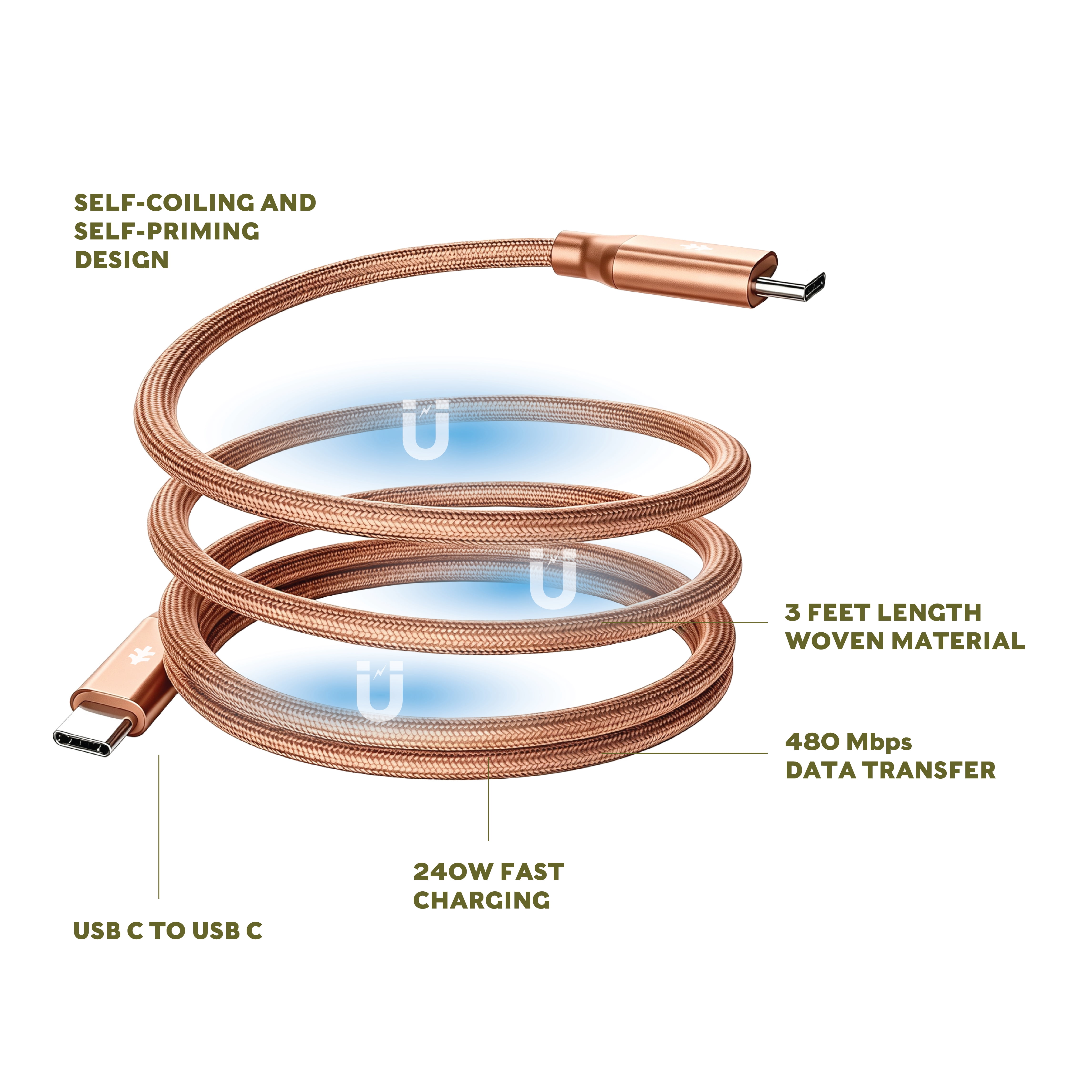 Swiss Tech Kabel M240 3 ft 240W Magnetic Self-Coiling USB-C Charging Cable, Terra Orange