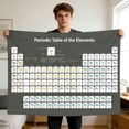 thumbnail image 7 of Periodic Table Poster, Periodic Table of Elements, Large Tapestry Wall Hanging, Science Classroom Decor, 60X40 Inch 150G Polyester Fabric Hobby Wall Hanging for Home and Hobby, 7 of 7