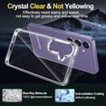 thumbnail image 6 of Allytechgroup Galaxy S24 Clear Case with Screen Protector + Camera Lens Protector, Military Grade Drop Protection Shockproof Slim Phone Case for Samsung Galaxy S24, Clear, 6 of 6
