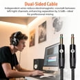 thumbnail image 4 of Headphones JOYO JMH-03 Cable semiabierto con cable de 3 m, 4 of 9