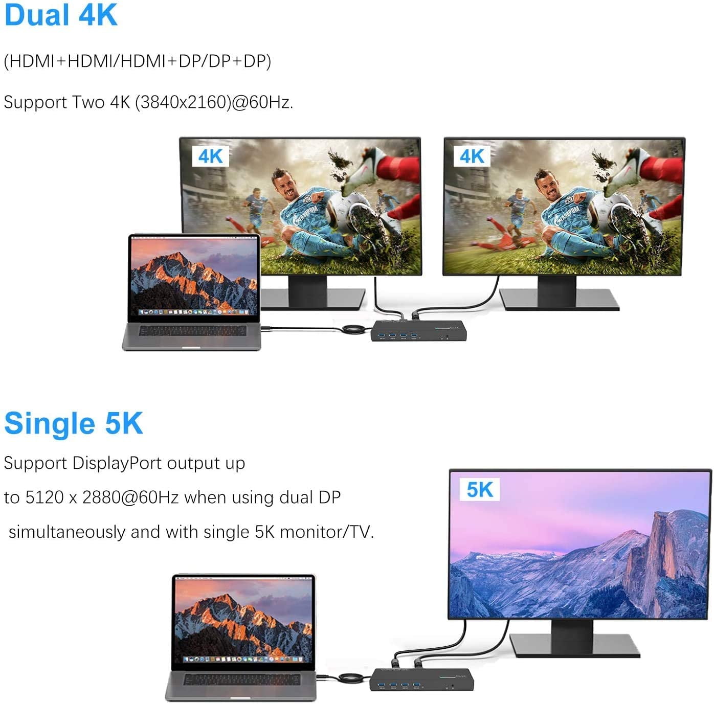 WAVLINK USB Docking Station for MacBook Pro/Windows with 65W Charging, USB to DP + 1 HDMI 4K Dock, Compatible with MacBook Neo
