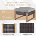 thumbnail image 5 of Giantfurnni Patio Ottomans Set of 2, Outdoor Wicker Footrests for Porch Deck Balcony, 5 of 9