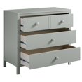 thumbnail image 4 of Oxford Baby Essential 3 Drawer Dresser Grey, 4 of 4