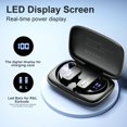 thumbnail image 3 of Auriculares inalámbricos occiam T17 Bluetooth 5.0 impermeables 48H Play, 3 of 6